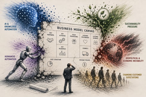 SMEs in the Age of Permanent Change - The Stable World Is Gone